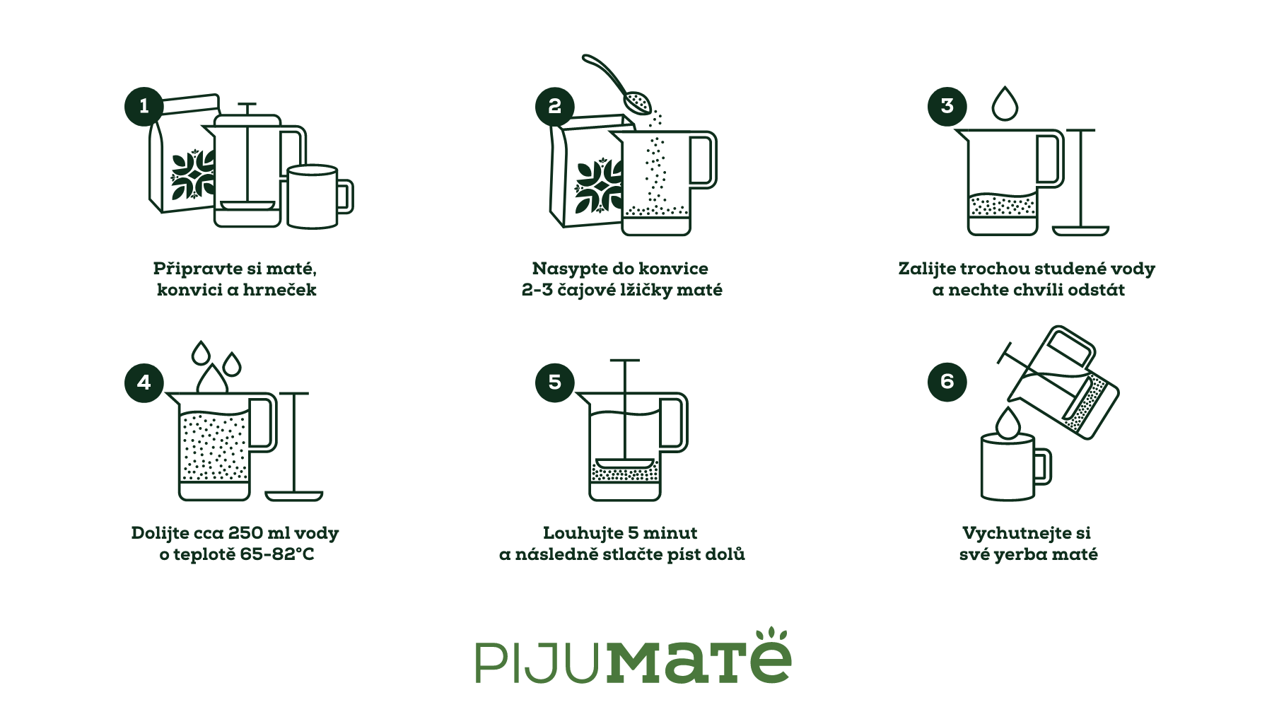 navod-na-pripravu-yerba-mate-french-press-pijumate