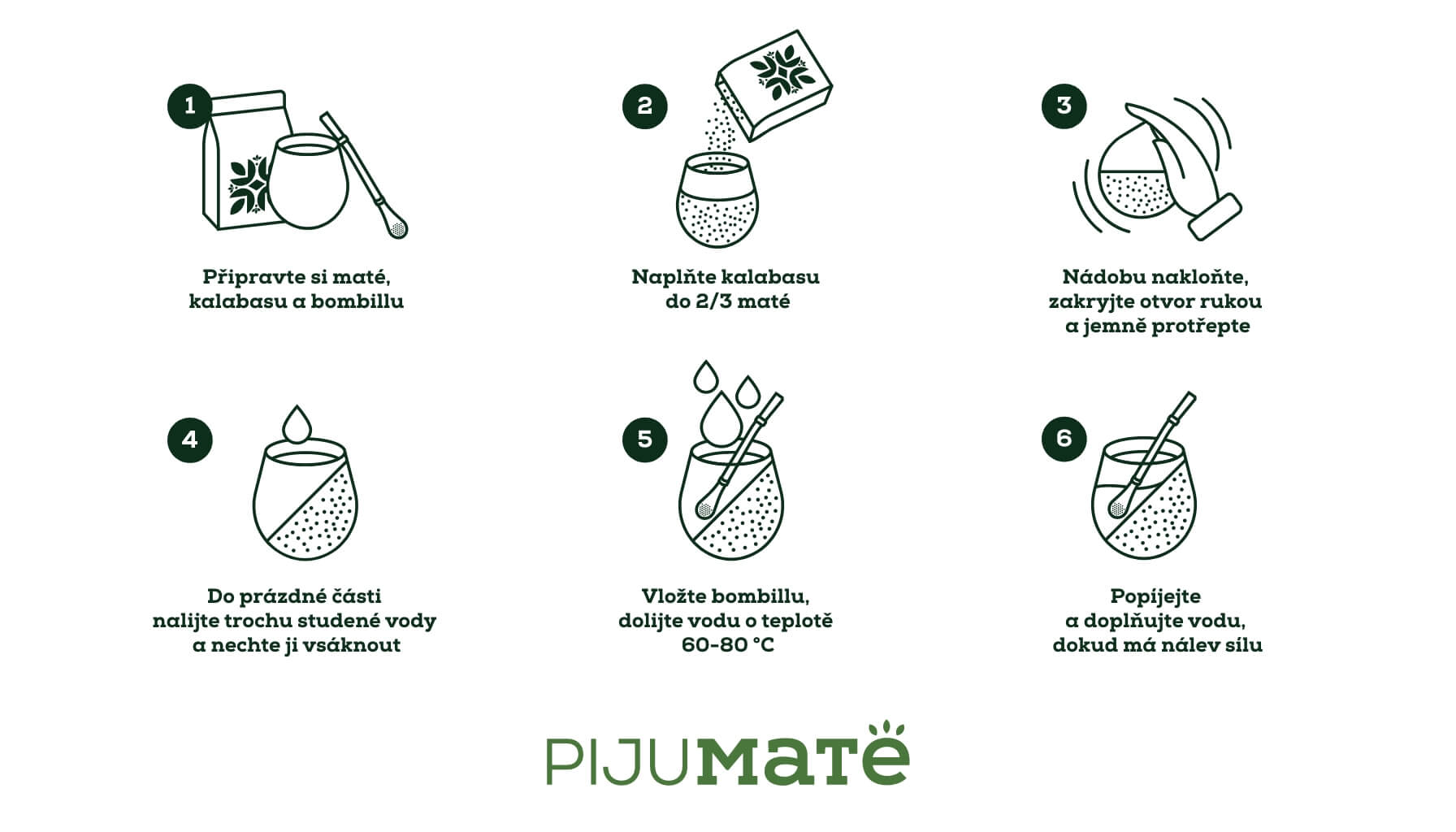 navod-na-pripravu-yerba-mate-pijumate